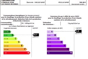 biovilla classement thermique